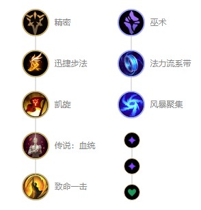 英雄联盟2022烬天赋加点攻略 英雄联盟2022烬天赋加点攻略