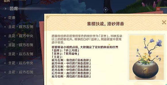 原神花影瑶庭制作攻略_http://www.abetid.com_游戏攻略_第2张