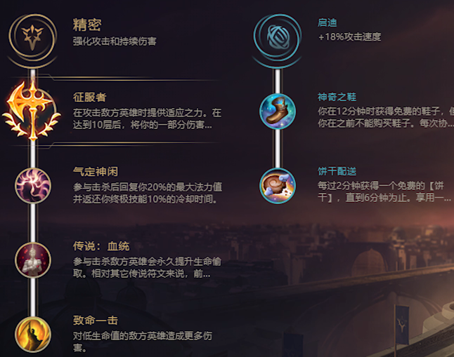 英雄联盟新版本德莱文怎么出装-新版本德莱文出装推荐
