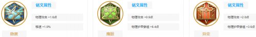 王者荣耀S27孙尚香出装如何选择-S27孙尚香最强出装攻略分享
