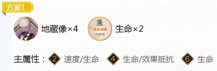 阴阳师青坊主御魂搭配攻略2022