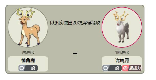 宝可梦阿尔宙斯惊角鹿怎么进化