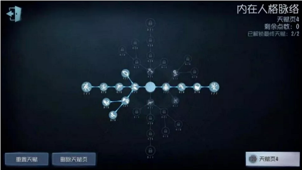 第五人格舞女天賦加點推薦2022