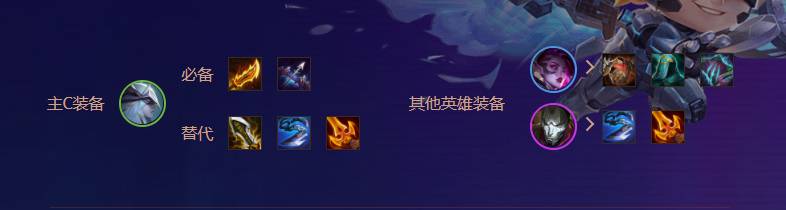 金铲铲之战辛迪加寒冰怎么出装-辛迪加寒冰出装推荐 金铲铲之战辛迪加寒冰怎么出装-辛迪加寒冰出装推荐