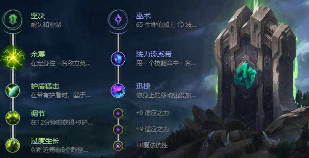 英雄联盟S12加里奥出装顺序 英雄联盟S12加里奥出装顺序