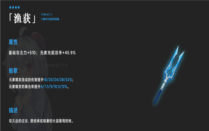 原神鱼叉.jpg 原神鱼叉.jpg