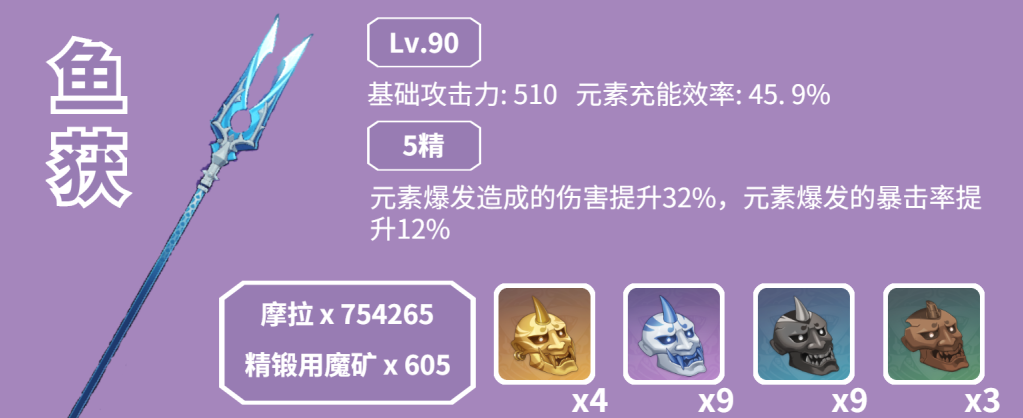 原神鱼叉突破材料.png 原神鱼叉突破材料.png