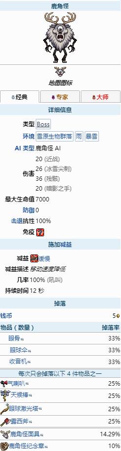泰拉瑞亚巨鹿掉落物大全 泰拉瑞亚巨鹿掉落物大全