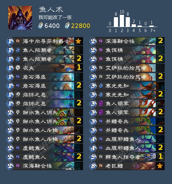 炉石传说新版本标准模式鱼人术卡组.jpg 炉石传说新版本标准模式鱼人术卡组怎么搭配