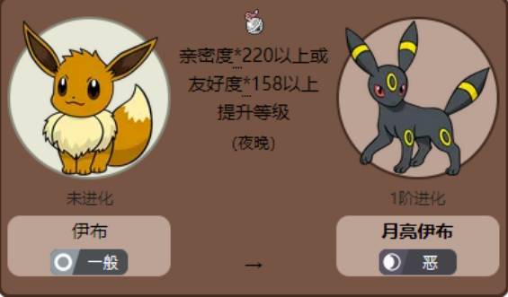 宝可梦传说阿尔宙斯月伊布进化条件