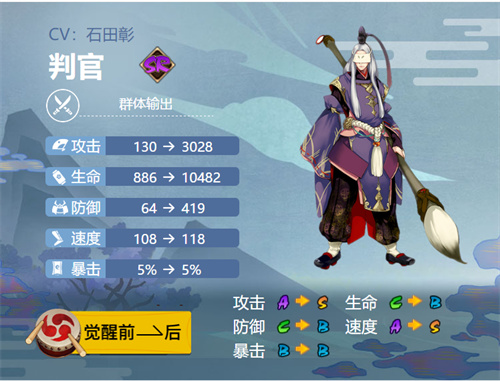 阴阳师判官带什么御魂-判官御魂搭配推荐 阴阳师判官带什么御魂