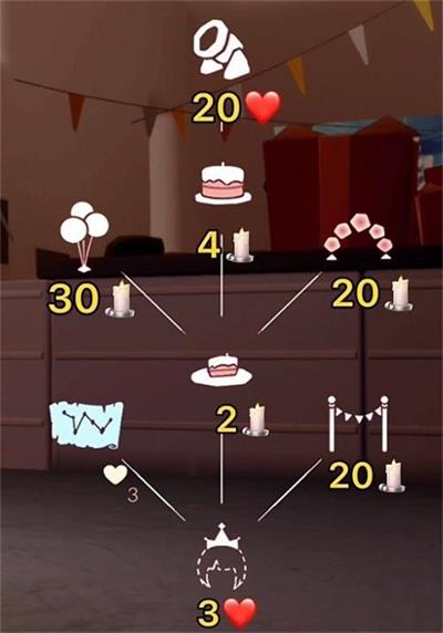 光遇三周年兑换内容一览_http://www.abetid.com_游戏攻略_第2张