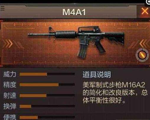 cf手游ak和m4哪个更好_http://www.abetid.com_游戏攻略_第3张