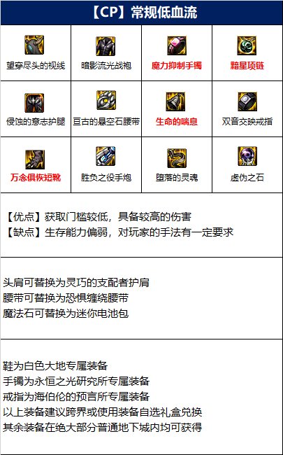 dnf女大枪110级装备怎么搭配