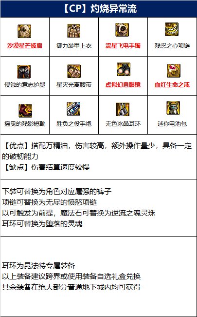 dnf女大枪110级装备最强搭配