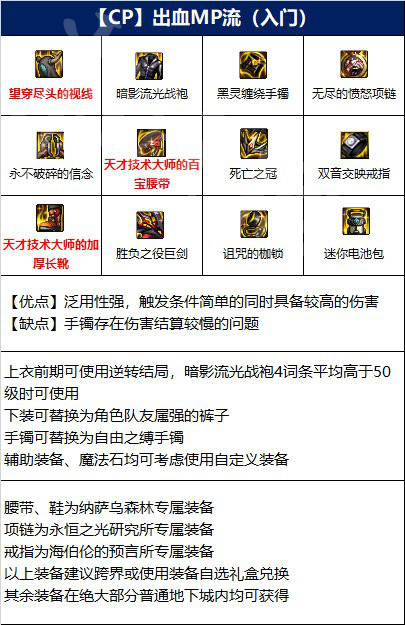 dnf剑魔110版本装备搭配建议_http://www.satyw.com_游戏攻略_第2张