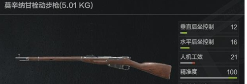 性价比高枪解析攻略 暗区突围什么枪性价比高