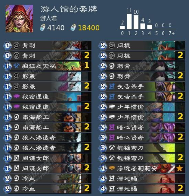 炉石传说极致快攻卡组怎么搭配