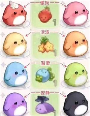 奥比岛手游精灵蛋选择建议_http://www.abetid.com_游戏攻略_第1张