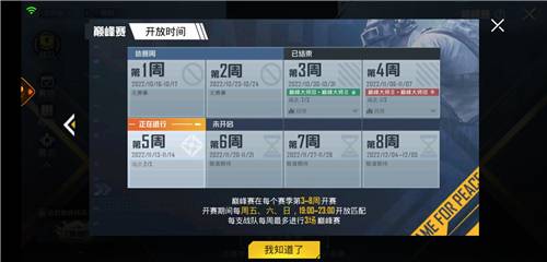 和平精英巅峰赛一周可以打几次-巅峰赛一周次数介绍 和平精英巅峰赛一周可以打几次-巅峰赛一周次数介绍