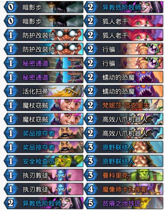 炉石传说潜行者平民卡组搭配介绍