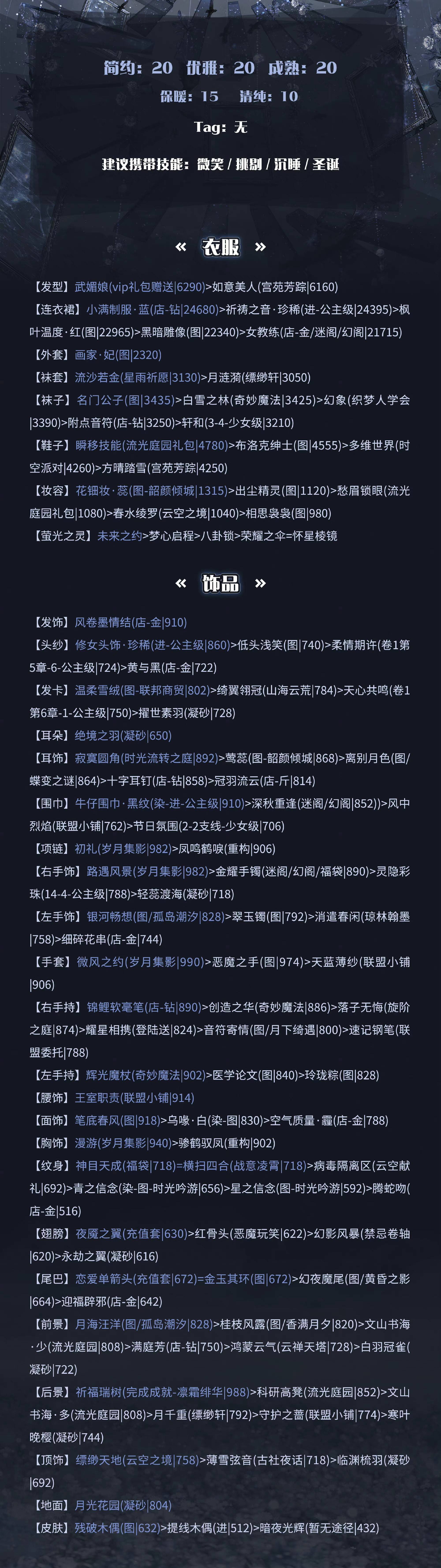 奇迹暖暖竞技场大侦探福尔摩斯怎么搭配-竞技场大侦探福尔摩斯10w高分顶配攻略