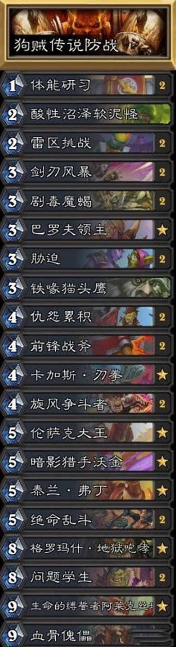 炉石传说什么是狗贼卡组