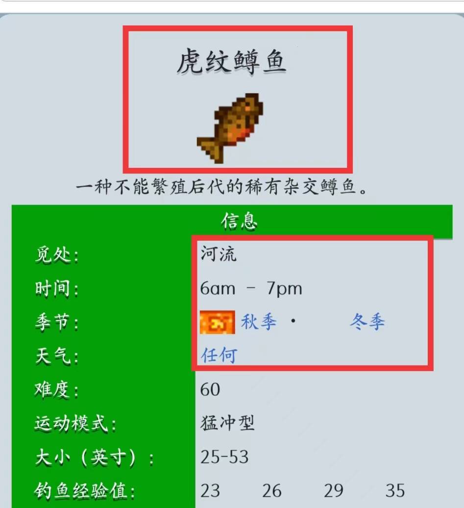 星露谷物语哪里是虎纹鳟鱼钓鱼地点 星露谷物语哪里是虎纹鳟鱼钓鱼地点