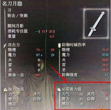 艾尔登法环灵巧属性介绍 艾尔登法环灵巧属性介绍