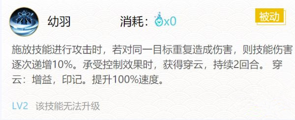 SP式神少羽大天狗御魂搭配2022