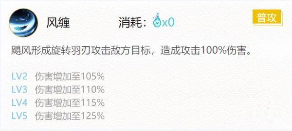 SP式神少羽大天狗御魂搭配2022