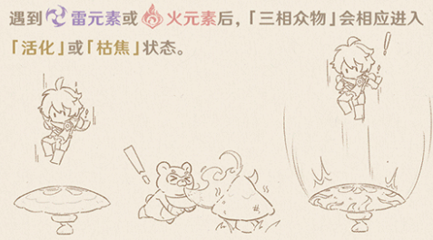 原神三相众物寻找技巧_http://www.abetid.com_游戏攻略_第12张
