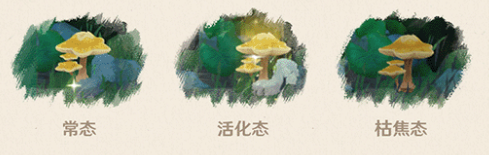 原神三相众物寻找技巧_http://www.abetid.com_游戏攻略_第11张