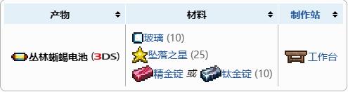 泰拉瑞亚石巨人有什么召唤条件-石巨人召唤物制作配方一览 泰拉瑞亚石巨人怎么合成-石巨人召唤物制作配方一览