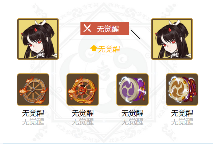 2022阴阳师天剑韧心鬼切御魂搭配什么-SP式神天剑韧心鬼切御魂搭配2022 2022阴阳师天剑韧心鬼切御魂搭配什么