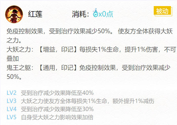 3.png 2022阴阳师鬼王酒吞童子御魂搭配什么