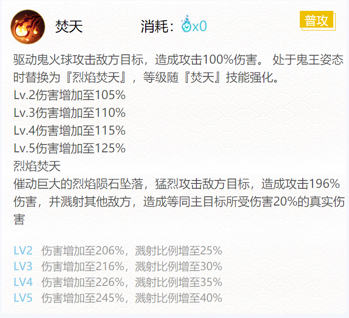 2.png 2022阴阳师鬼王酒吞童子御魂搭配什么