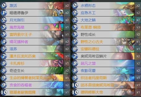 炉石传说纳斯利亚堡超凡德卡组攻略