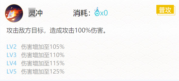 2022阴阳师烬天玉藻前御魂搭配什么-SP式神烬天玉藻前御魂搭配2022 SP式神烬天玉藻前御魂搭配2022