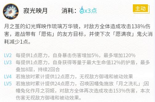 2022阴阳师因幡辉夜姬御魂搭配什么