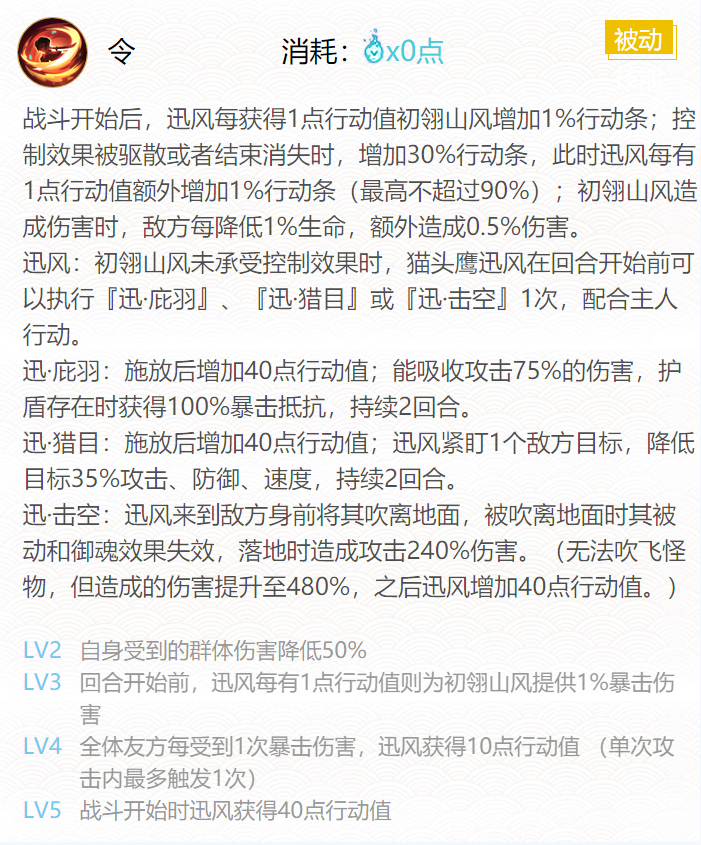 2022阴阳师初翎山风御魂搭配什么-SP式神初翎山风御魂搭配2022 SP式神初翎山风御魂搭配2022