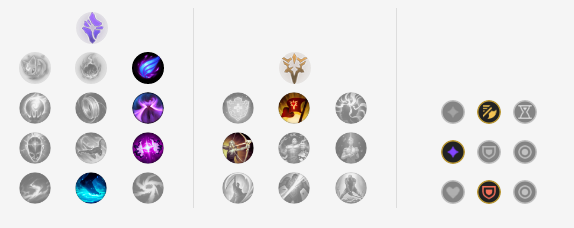 LOL2022男枪怎么出装-2022男枪出装符文推荐 LOL2022男枪怎么出装