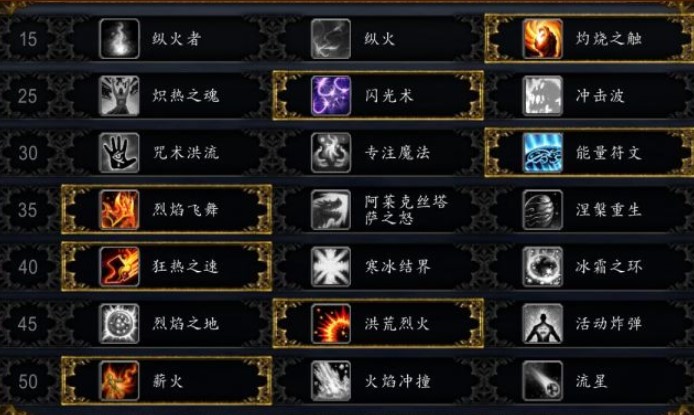 魔兽世界火法天赋怎么点-火法天赋加点攻略 魔兽世界火法天赋怎么点-火法天赋加点攻略