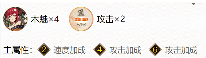 木魅x4+攻击套x2 木魅x4+攻击套x2