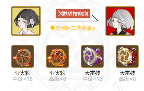 觉醒效果 觉醒效果