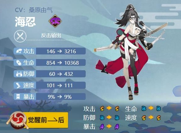 2022阴阳师海忍御魂