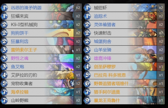 炉石传说纳斯利亚堡的悬案40王子灵种野兽猎玩法介绍_http://www.abetid.com_游戏攻略_第2张