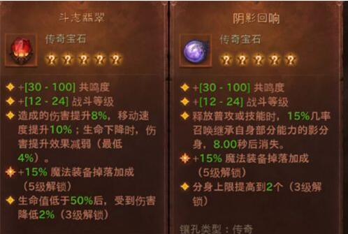 暗黑破坏神不朽死灵法师宝石搭配_http://www.abetid.com_游戏攻略_第4张