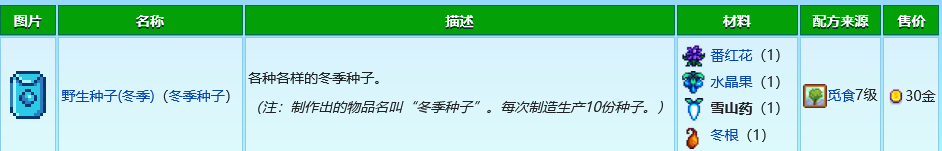 -雪山药获取攻略