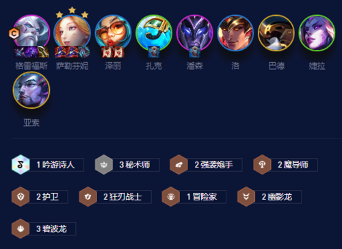 金铲铲之战S7.5碧波龙炮手阵容选择建议_http://www.abetid.com_游戏攻略_第2张